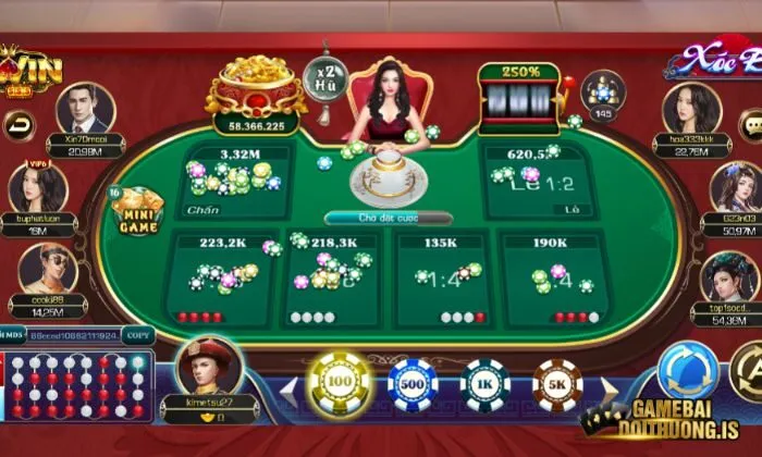 Xóc đĩa là một trong những top game được rất nhiều người yêu thích