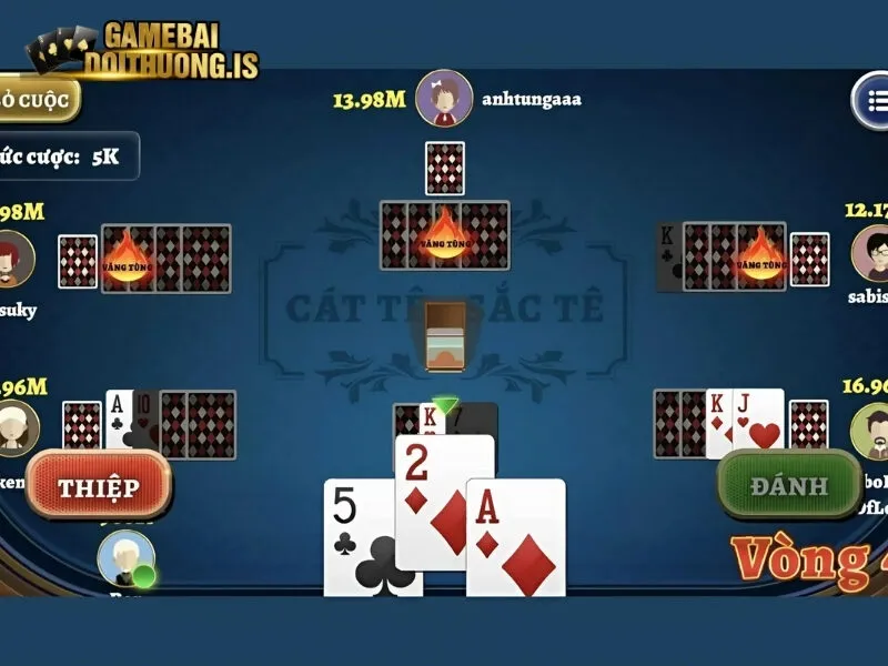 Hệ thống các thuật ngữ thường gặp 