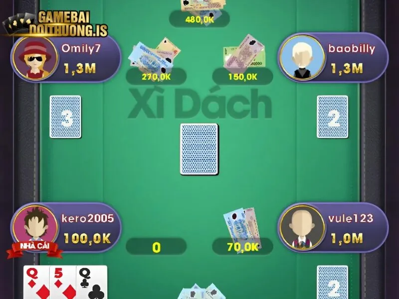 Kinh nghiệm cá cược nhanh thắng nhất 