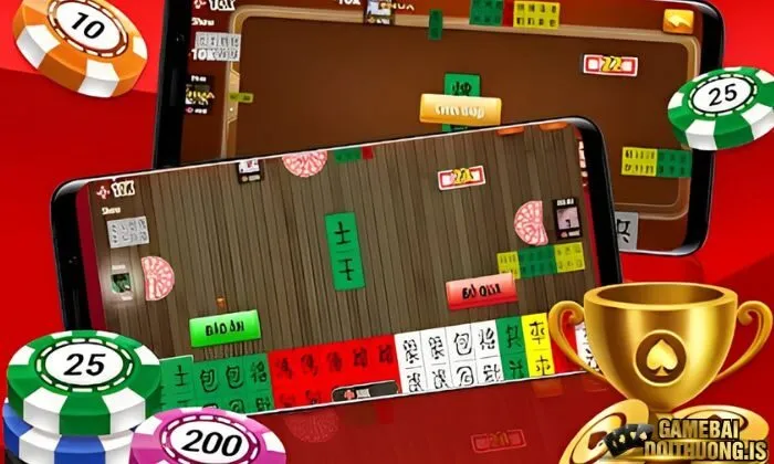 Kinh nghiệm chơi tứ sắc iwinclub