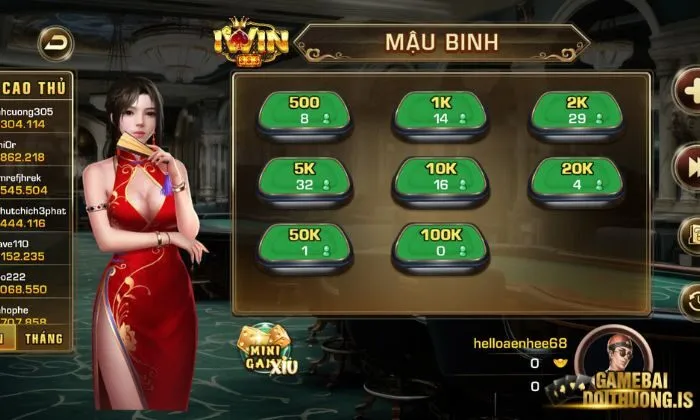 Mậu Binh Iwinclub là gì?