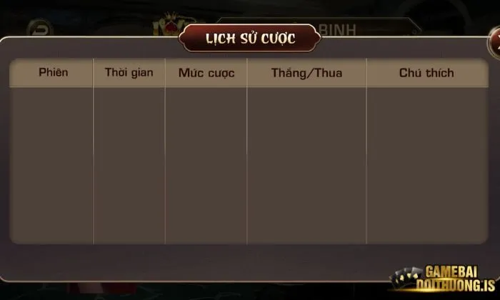 Chiến thuật cá cược Mậu Binh Iwinclub