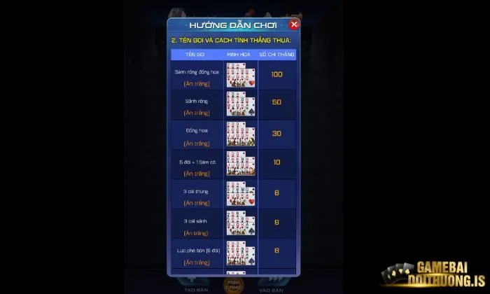 Hướng dẫn xếp bài khi chơi Mậu Binh Ric