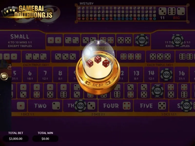 Một số cửa đặt cược chính khi tham gia 