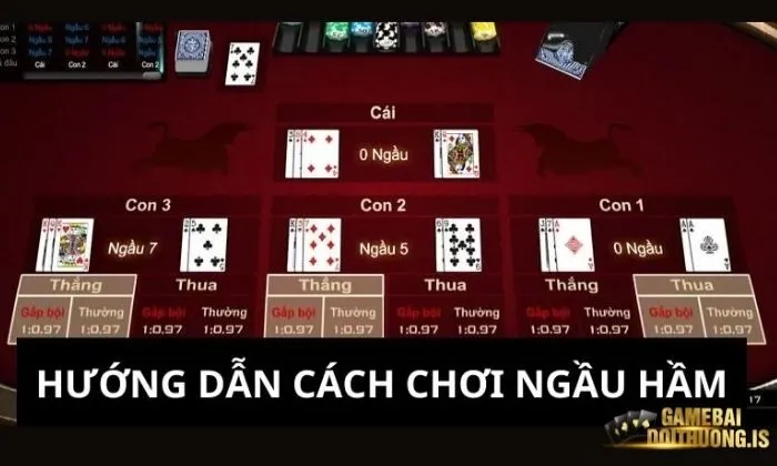 Để bắt đầu một ván Ngầu Hầm Zowin phải có ít nhất hai người tham gia