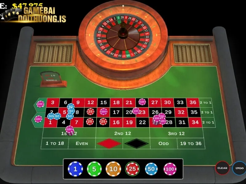 Những cửa đặt chính anh em nên biết 