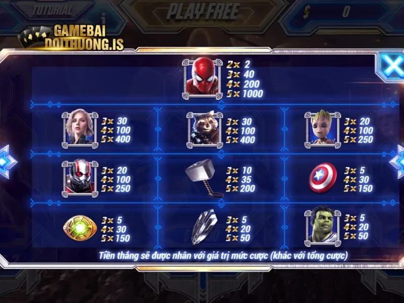 Nổ hũ Avengers YO88 đồ họa đẹp lung linh