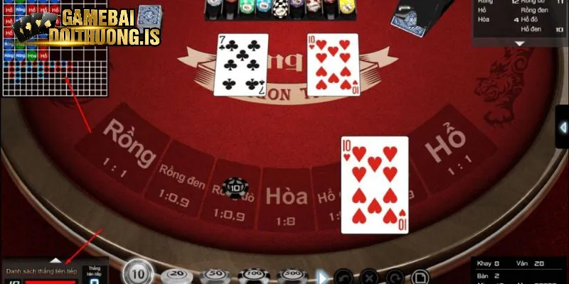 Tỷ lệ ăn thưởng có một không hai tại Manclub