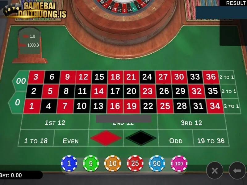 Tìm hiểu về tựa game Roulette 789Club 